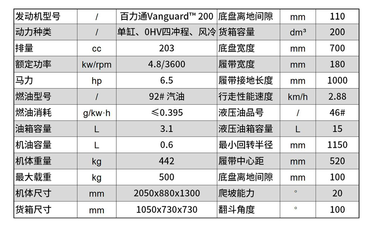 运输翻斗车参数1