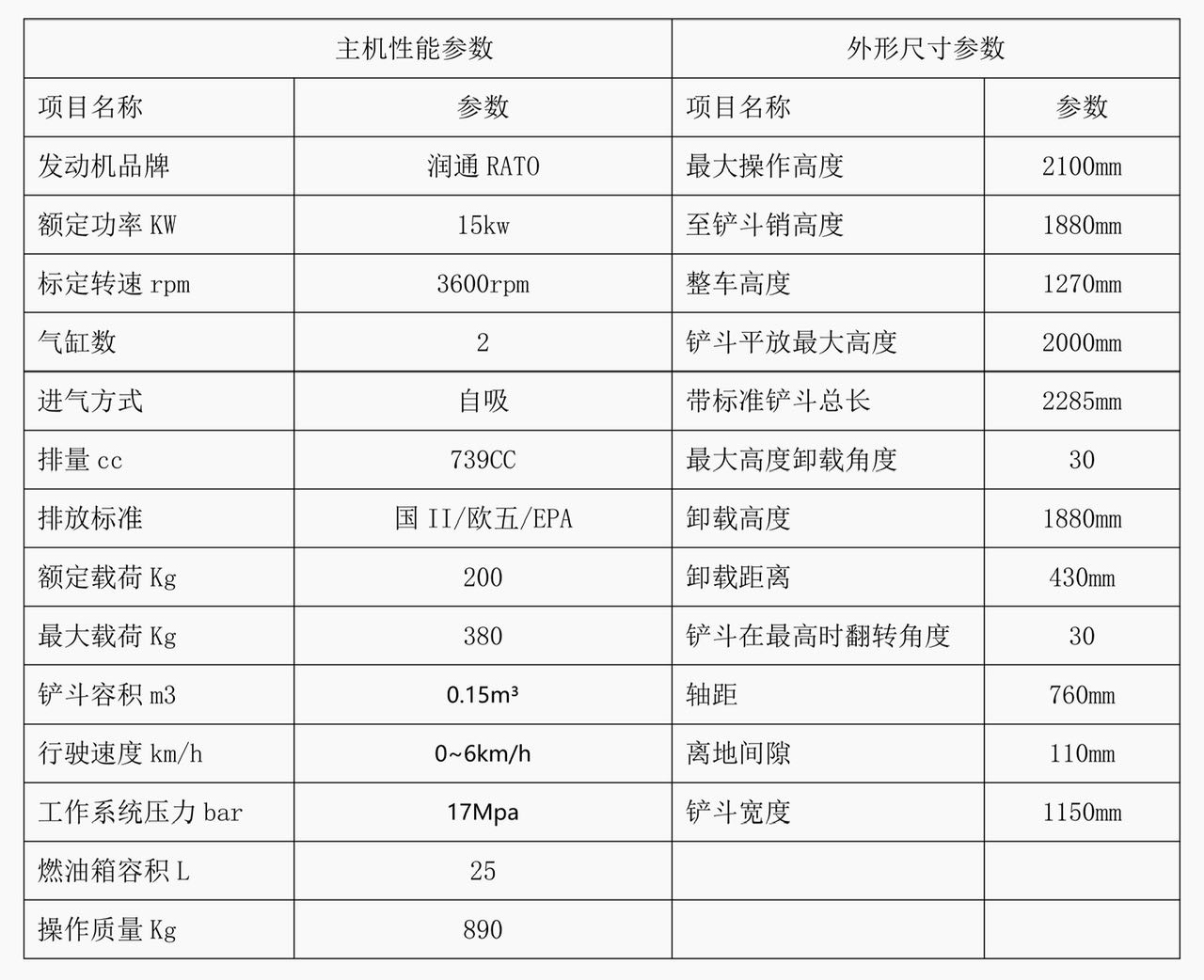 滑移装载机参数1