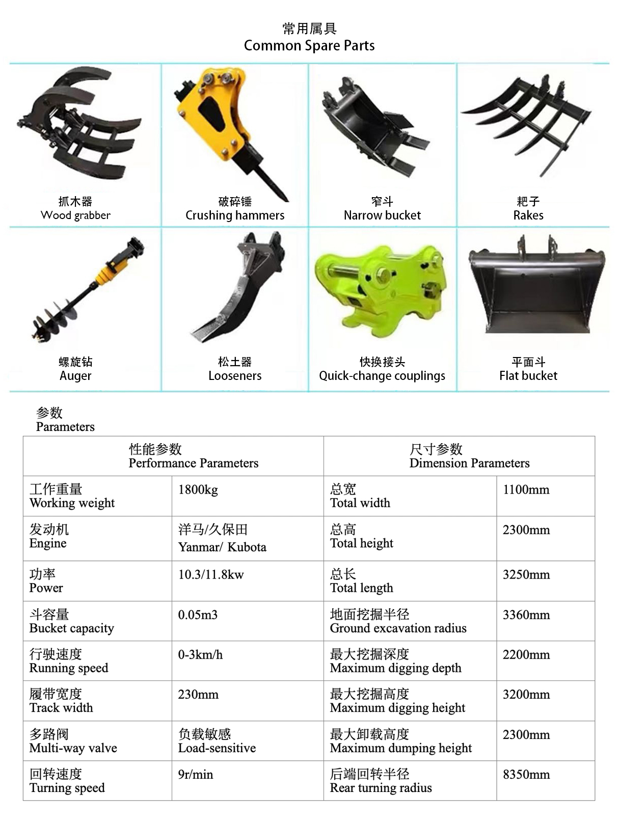 20型号挖掘机英文参数