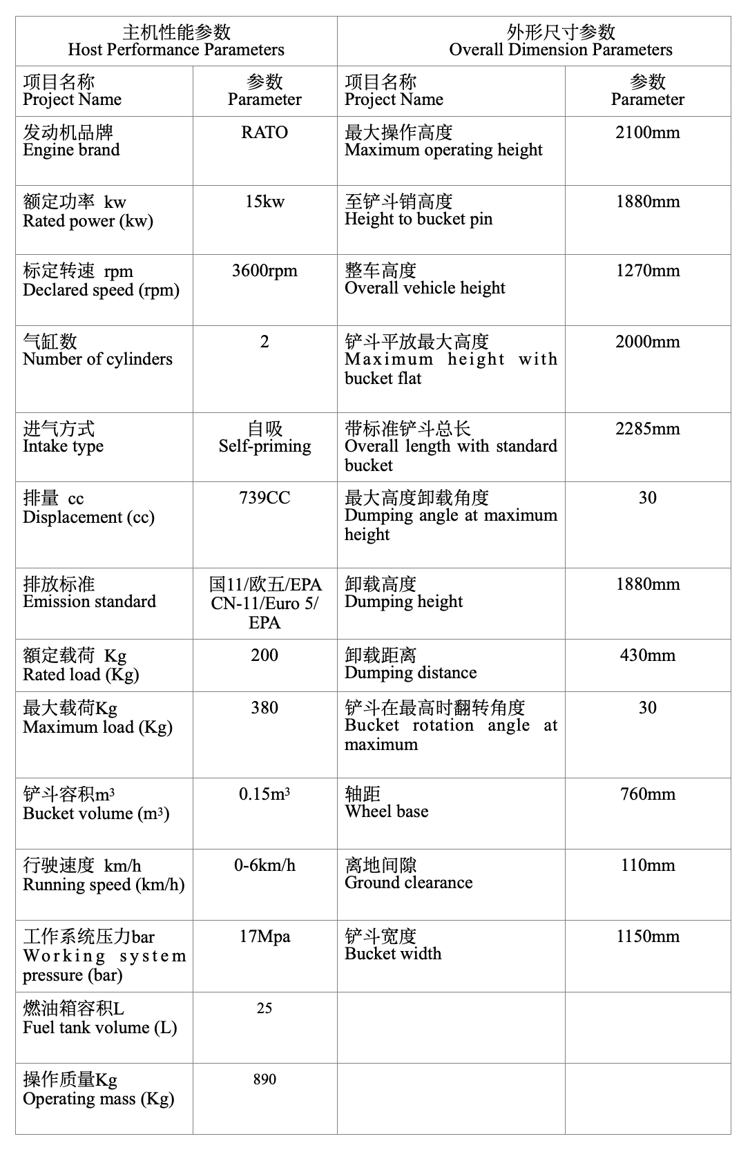 滑移装载机英文参数