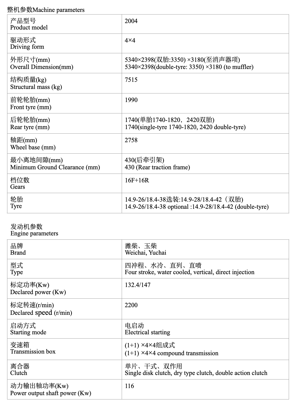 TANK-2004拖拉机英文参数