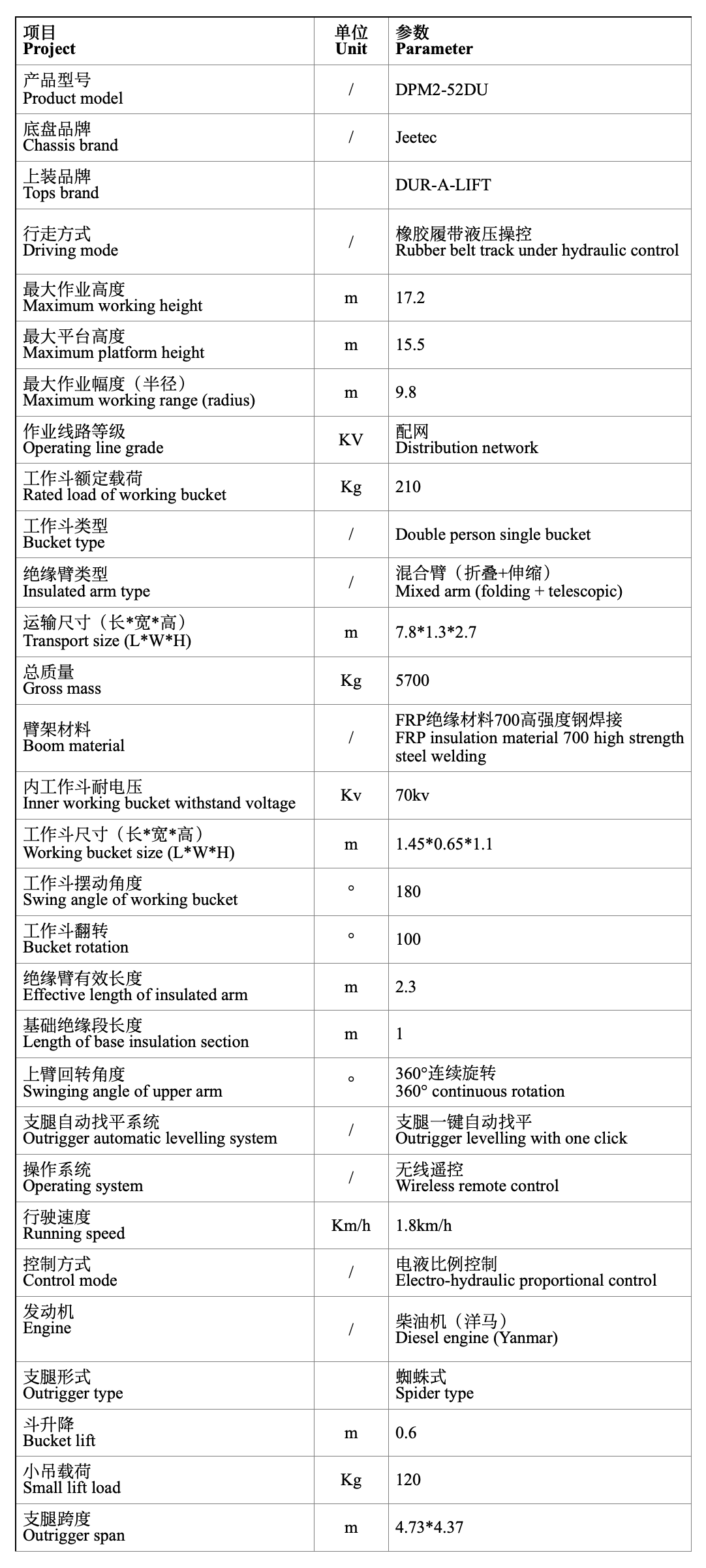 履带式绝缘作业平台英文参数