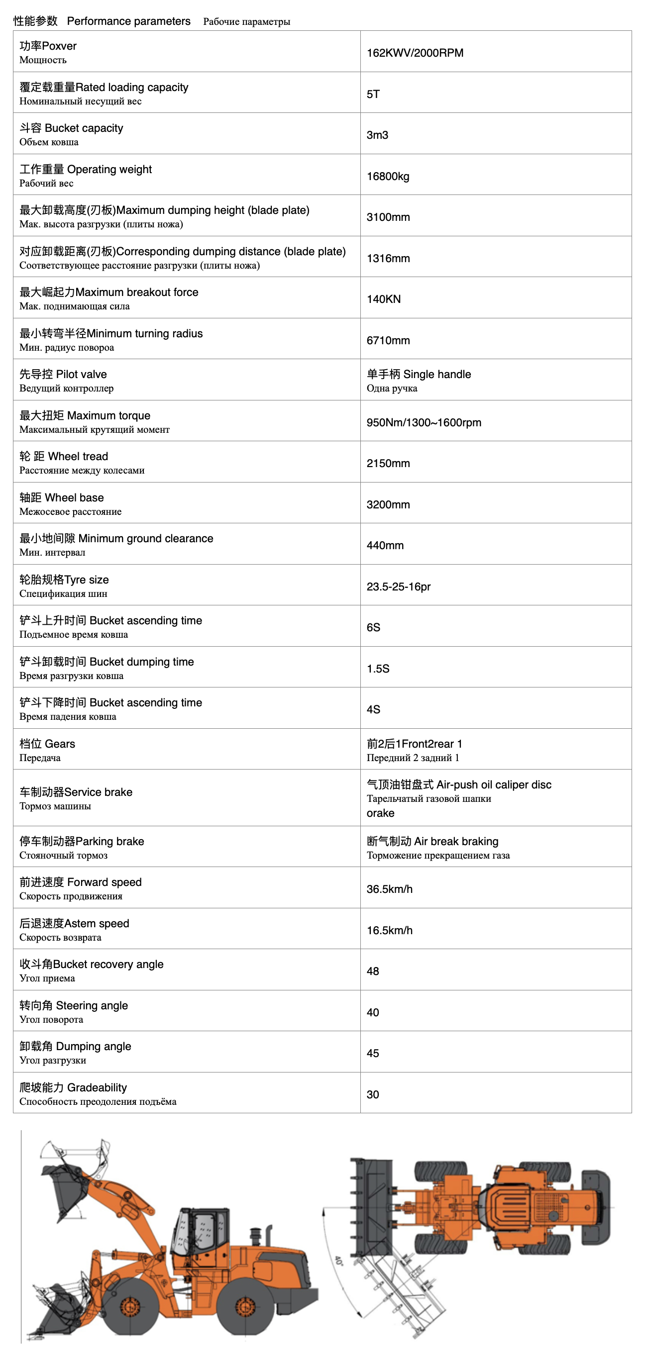 ZL-530装载机俄文翻译