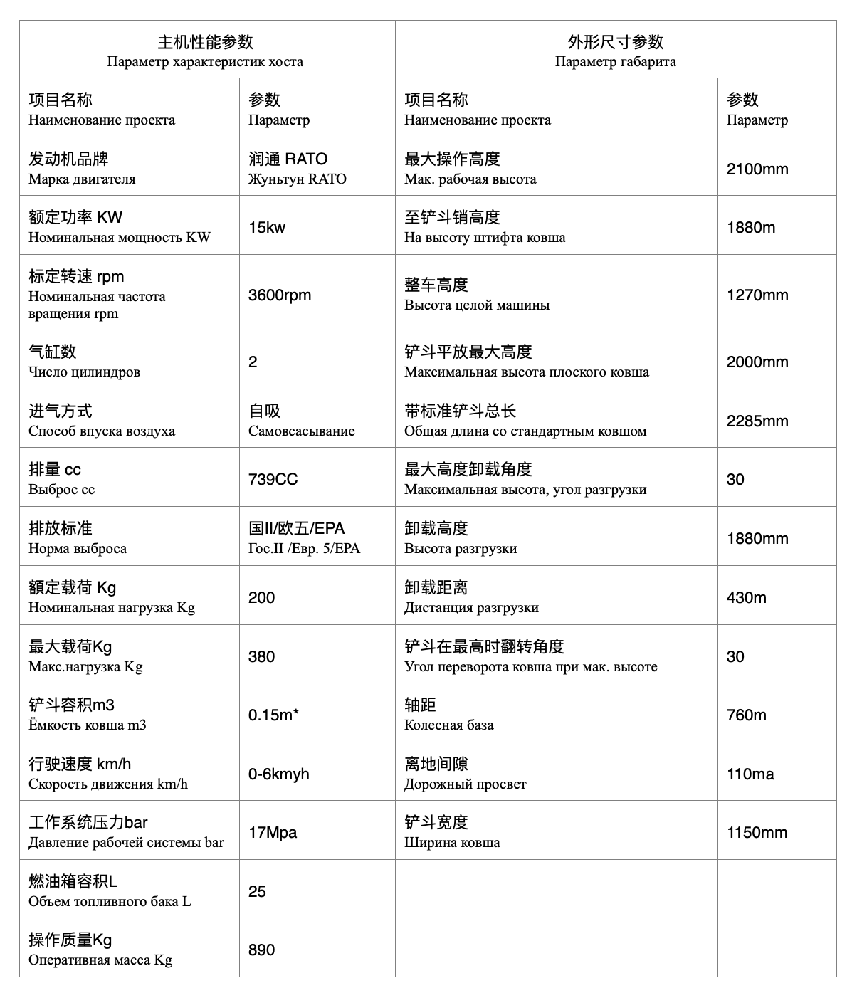 滑移装载机俄文参数