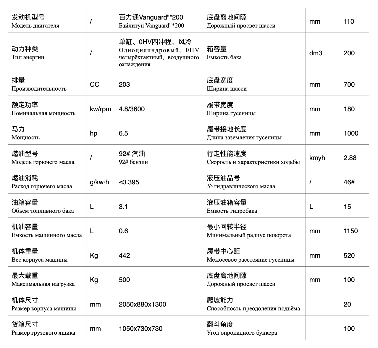 运输翻斗车俄文翻译