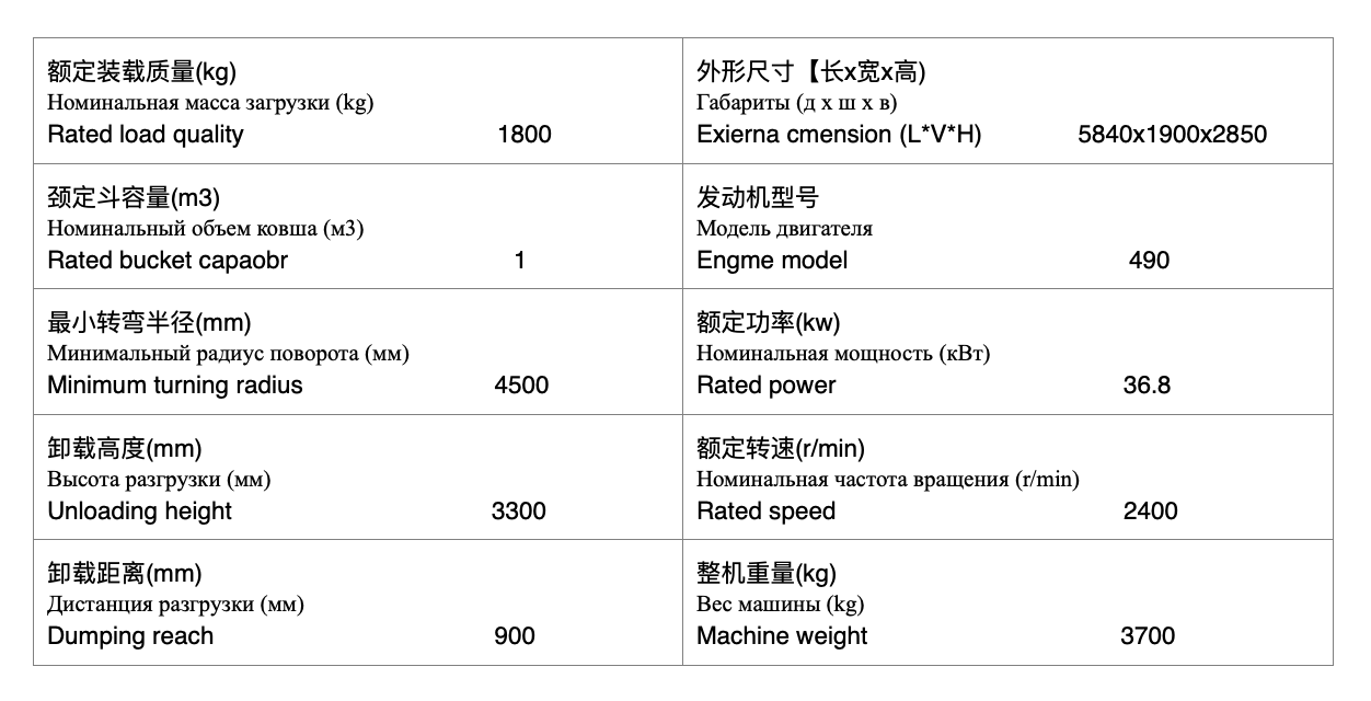 ZL-932装载机俄文翻译