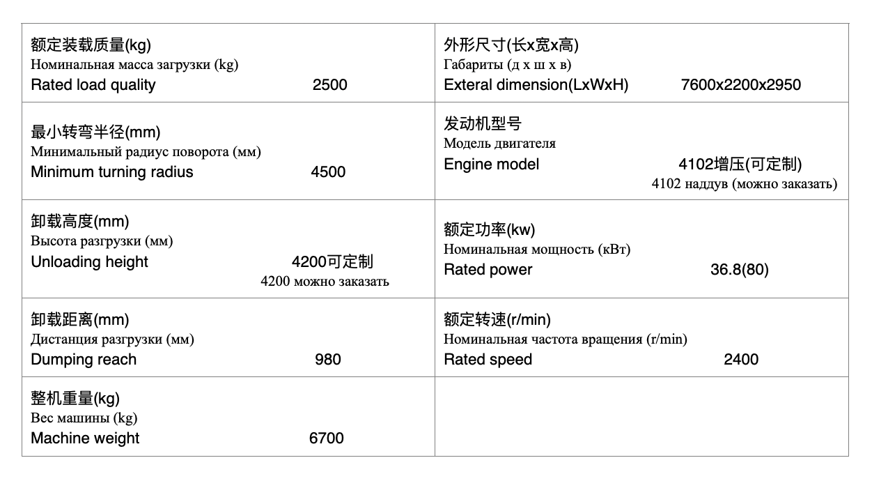 Z1-946抓草机俄文参数