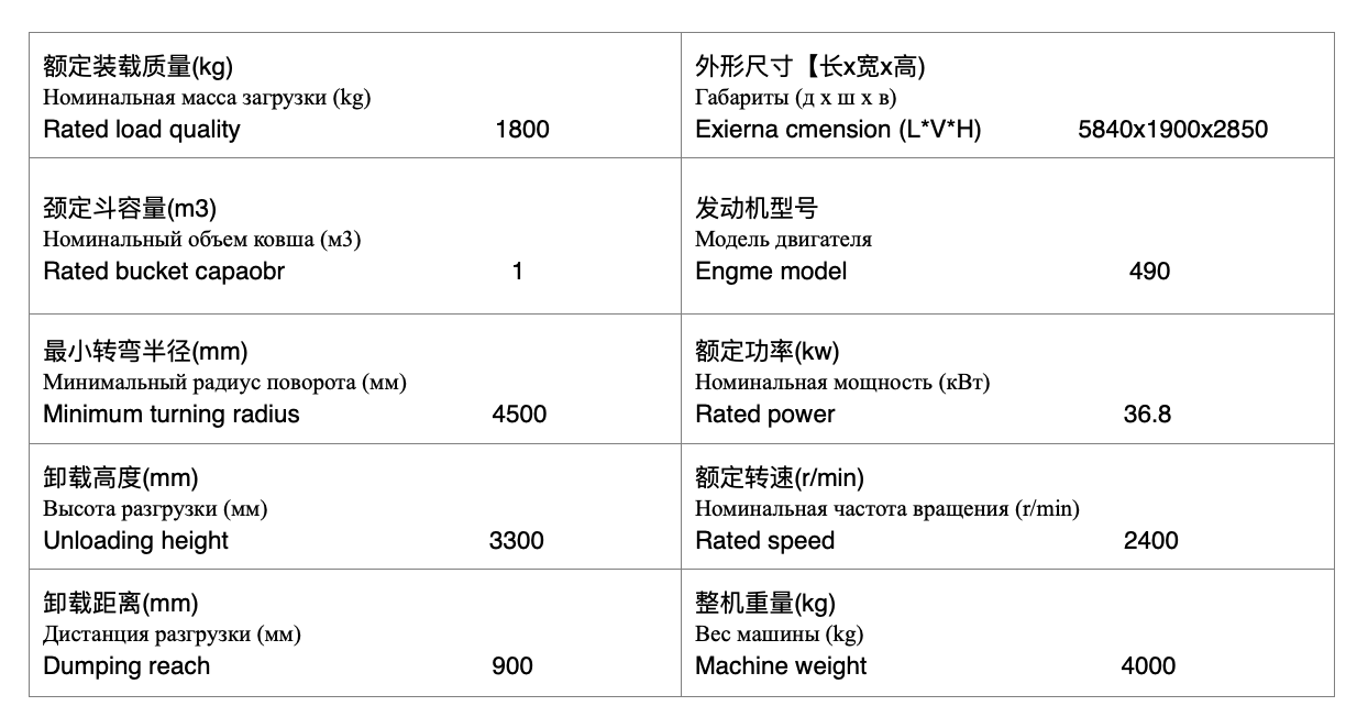 ZL-936装载机俄文参数