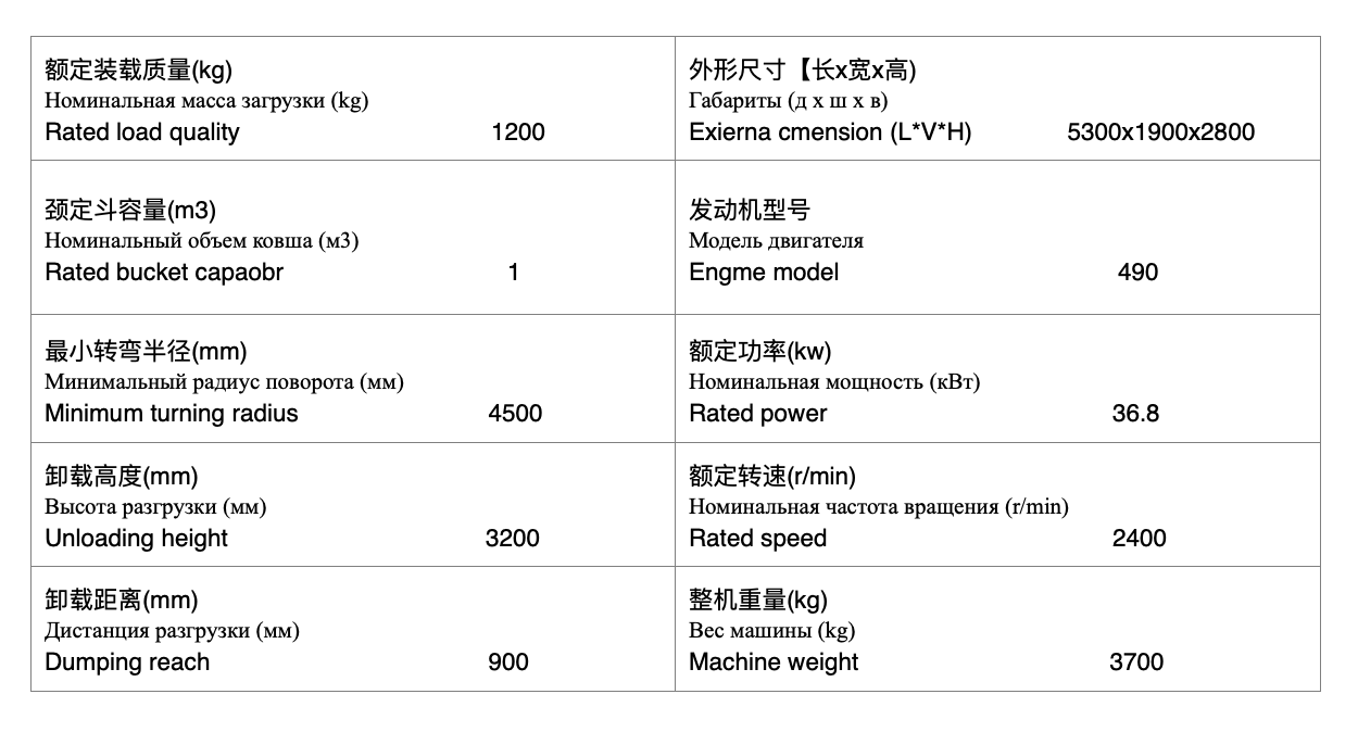 ZL-936F装载机俄文翻译