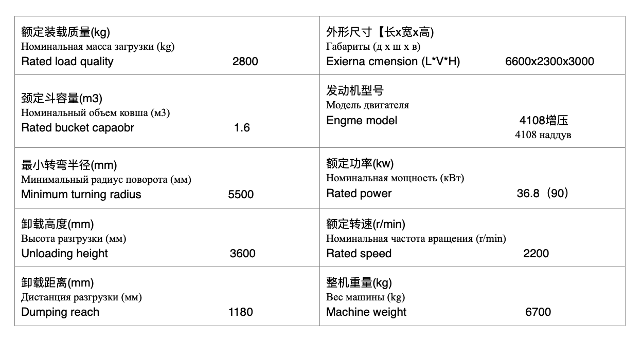 ZL-948装载机俄文参数 