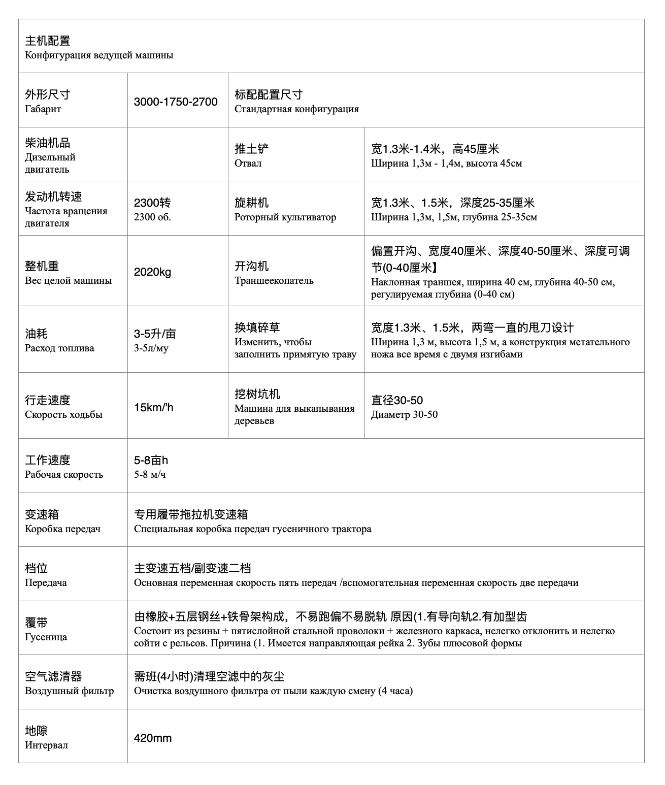 TANK-120马力履带拖拉机俄文翻译