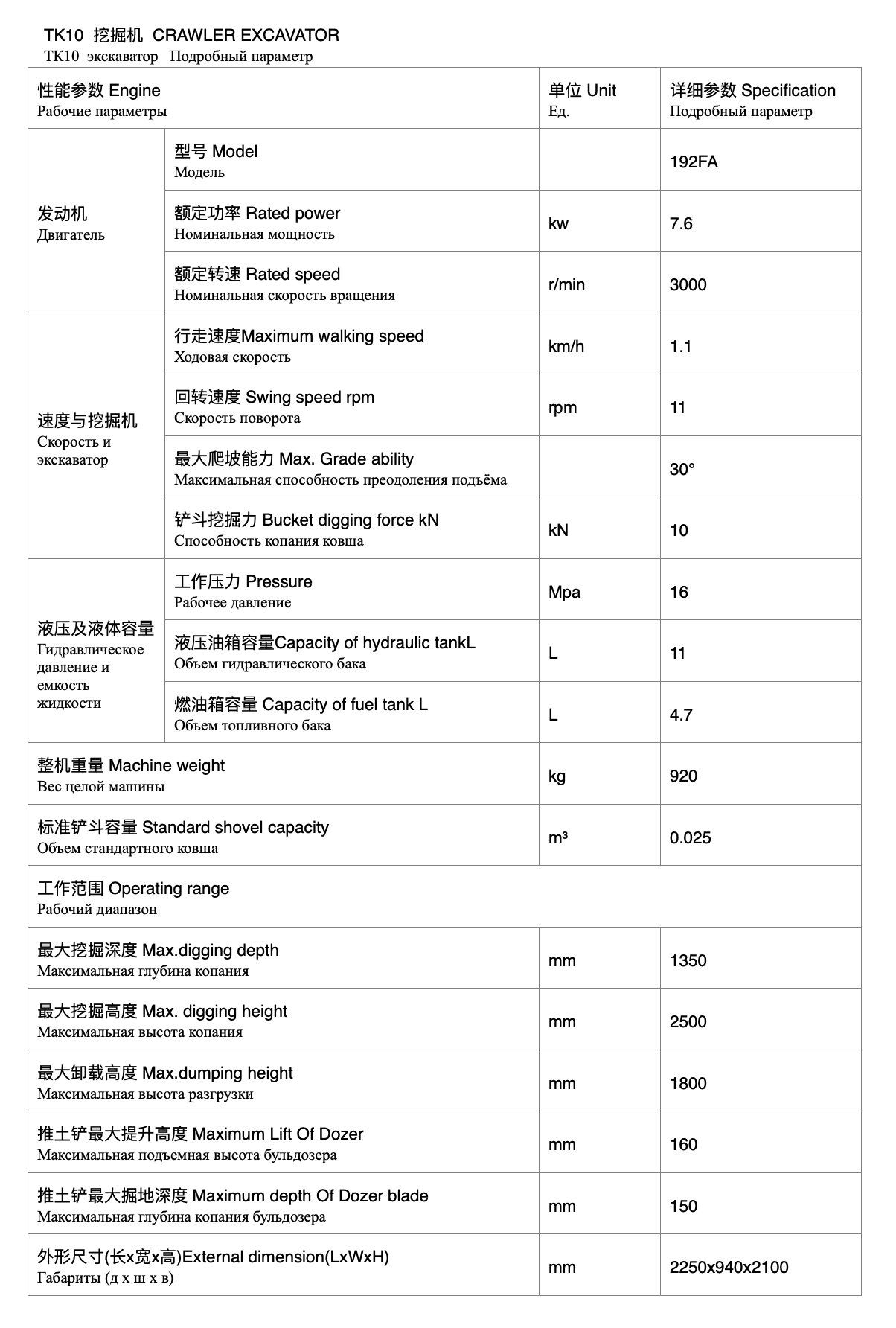 TK10挖掘机俄文翻译