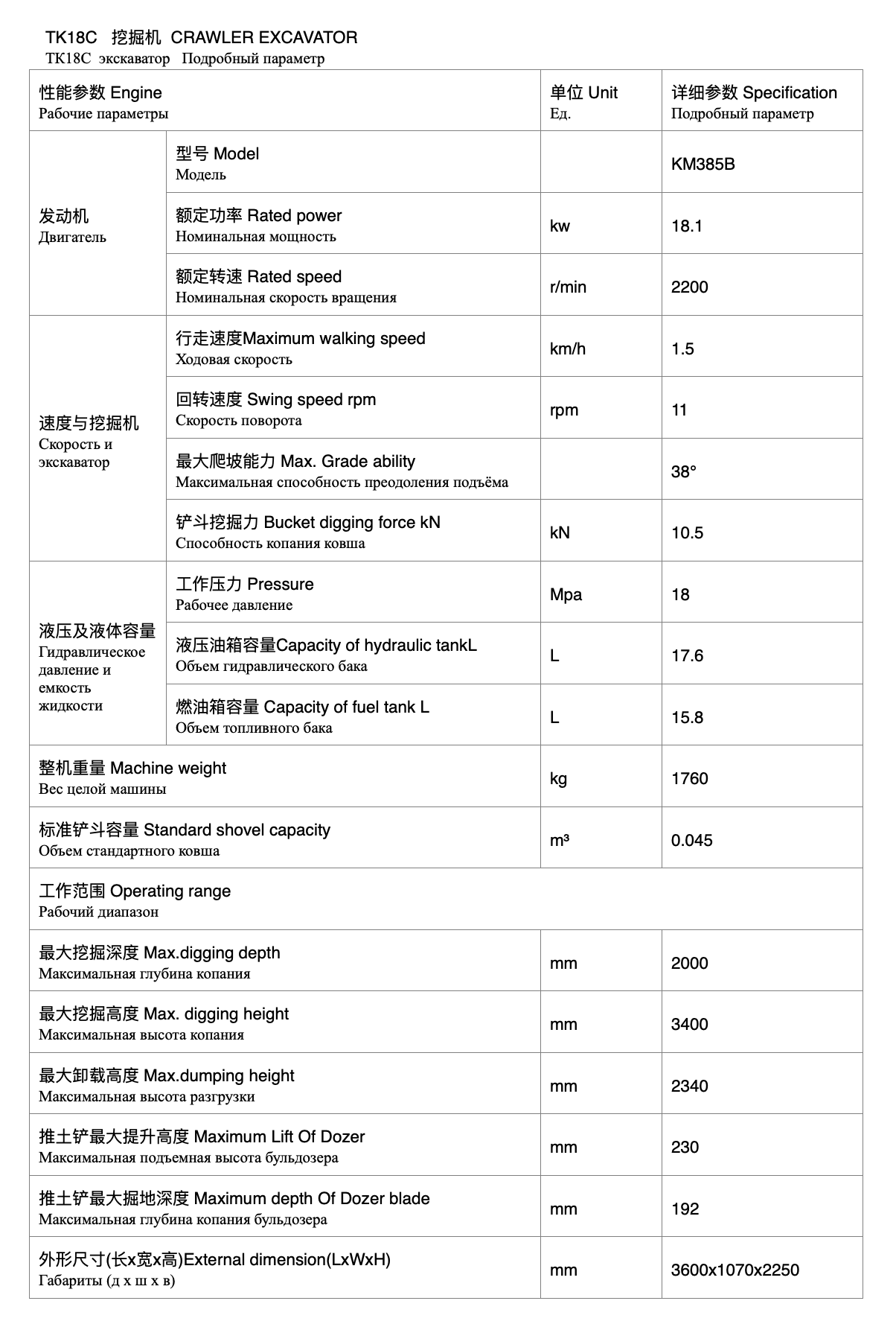 TK18C挖掘机俄文翻译