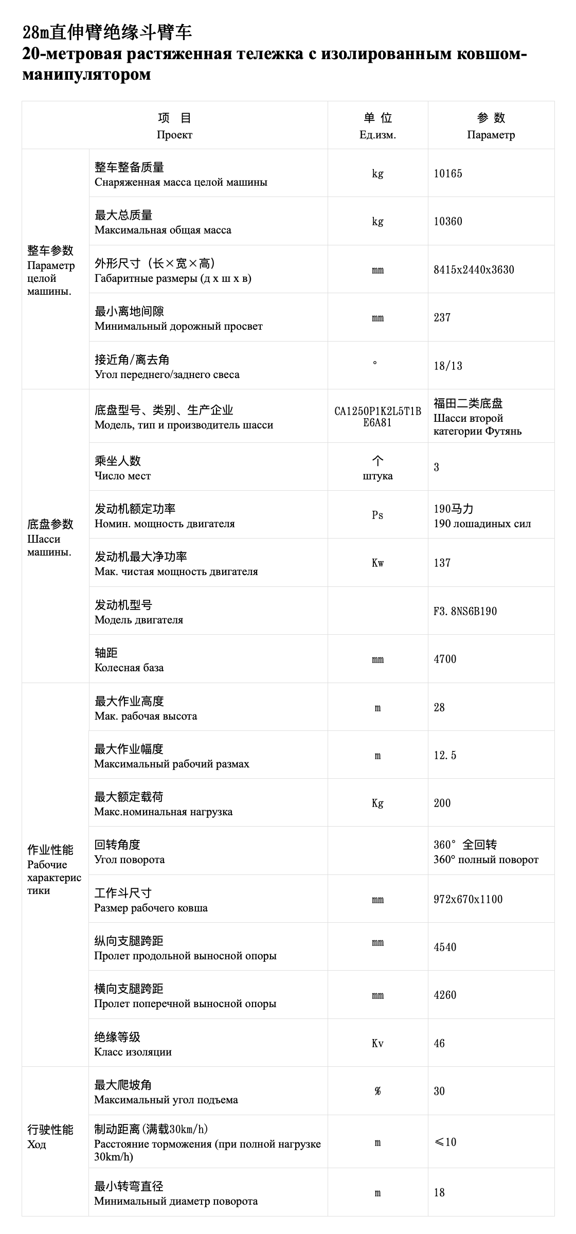 28m直伸臂绝缘斗臂车俄文参数