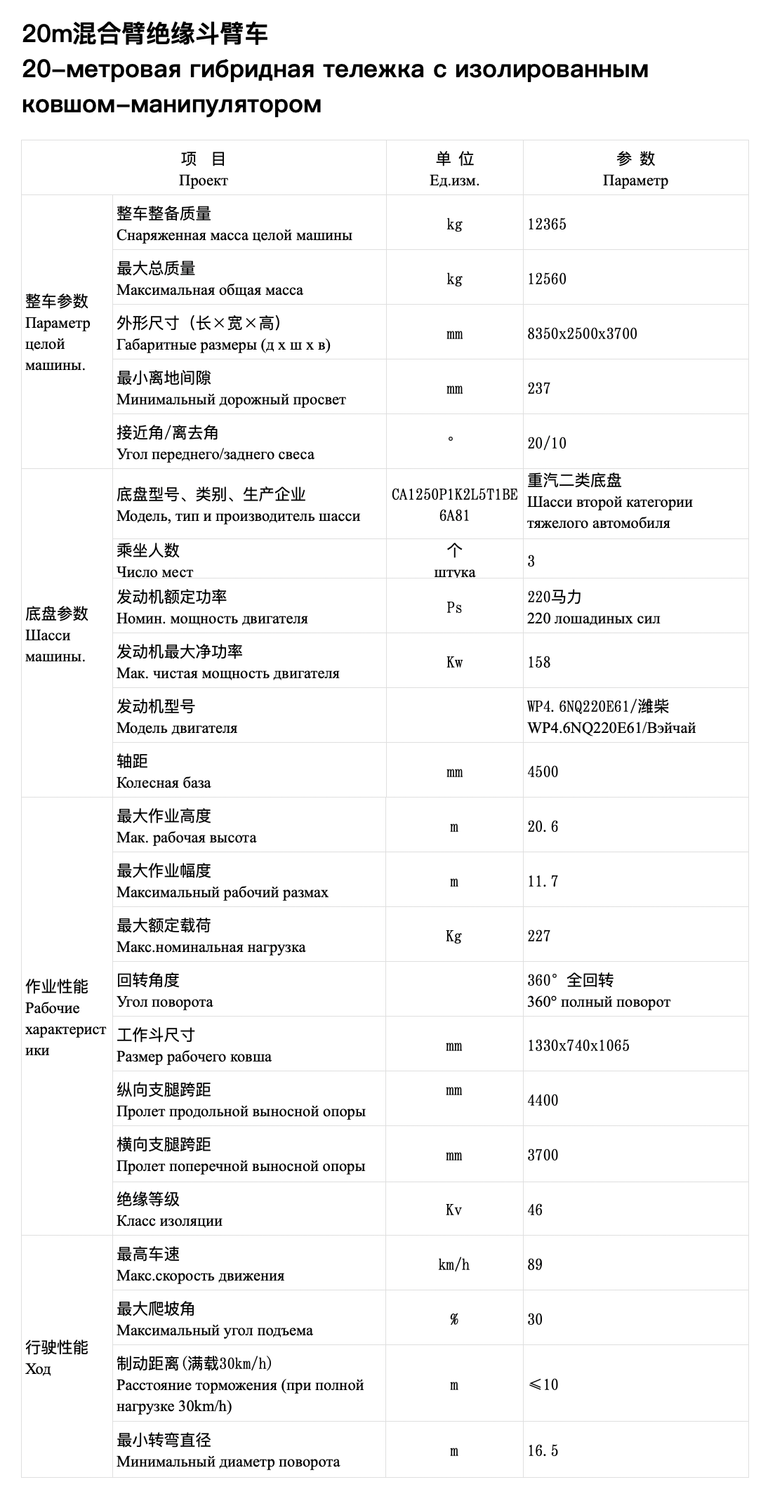 20m混合臂绝缘斗臂车俄文参数