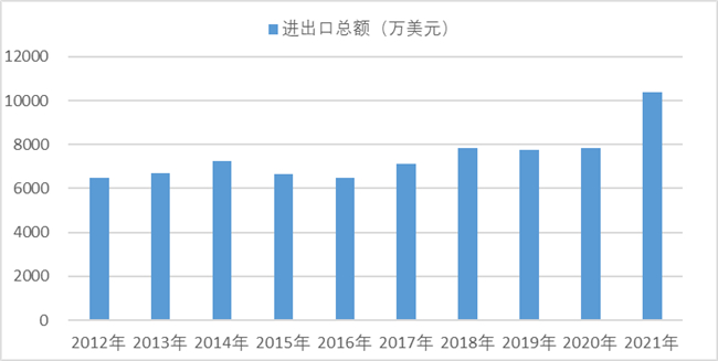 微信图片_20221128101928