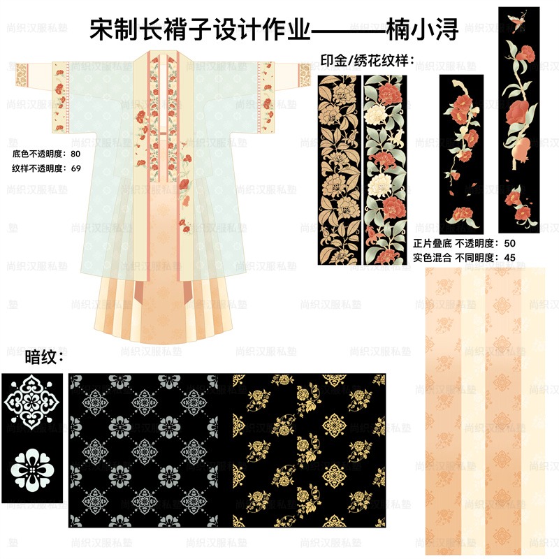 楠小浔