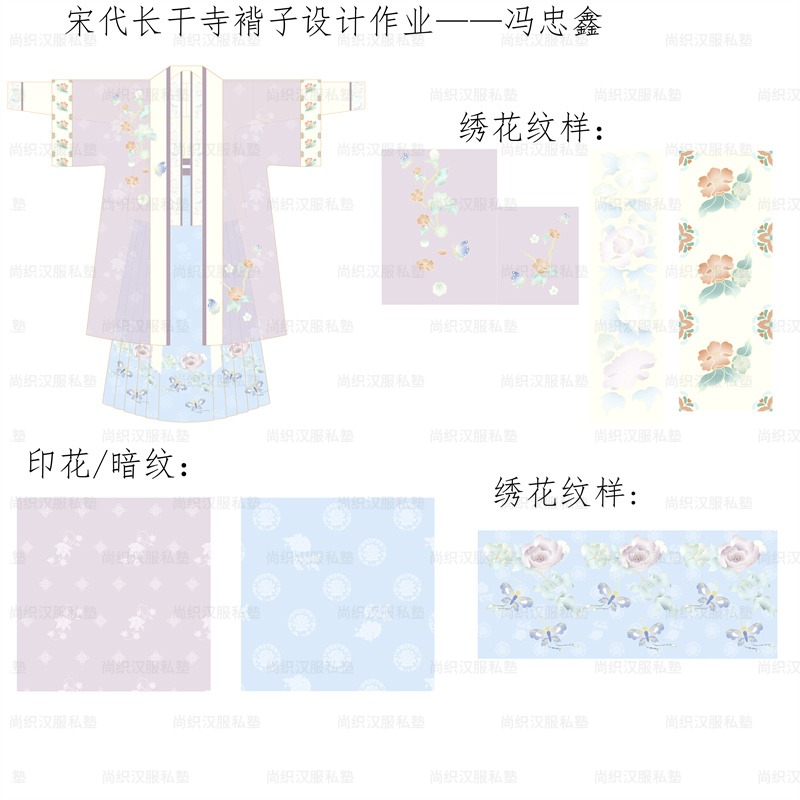 忠鑫