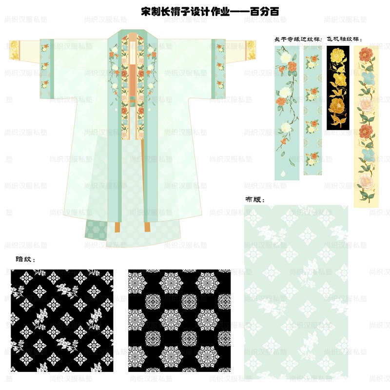 百分百