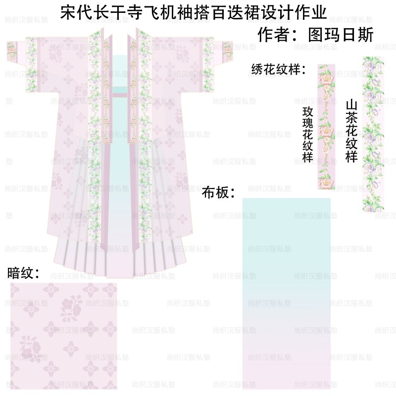 图玛日斯·阿不塔力布