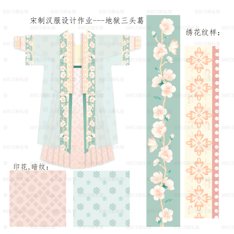葛宇晗