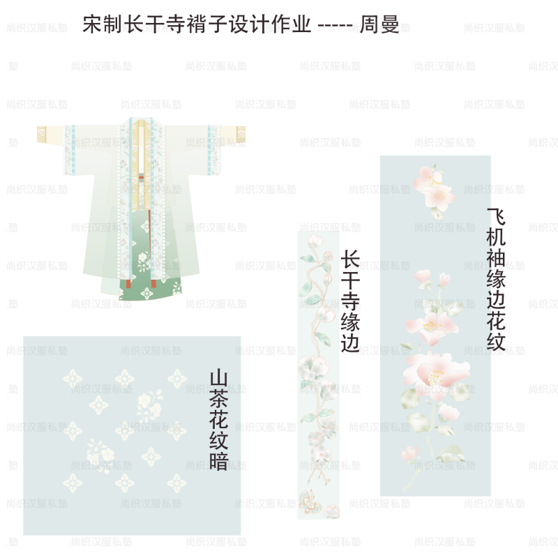 周曼