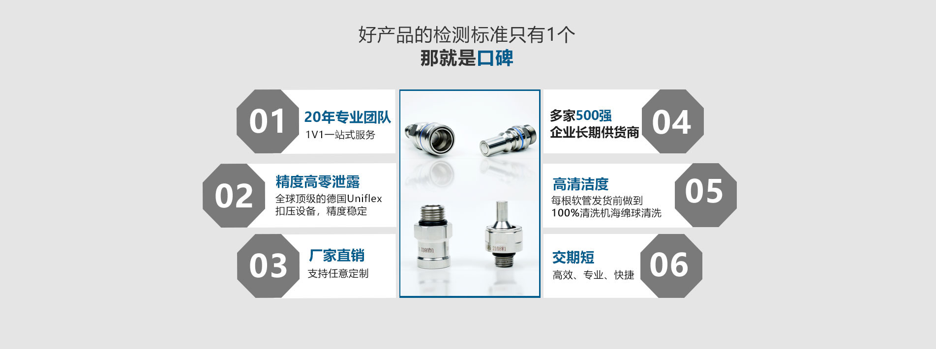 描述