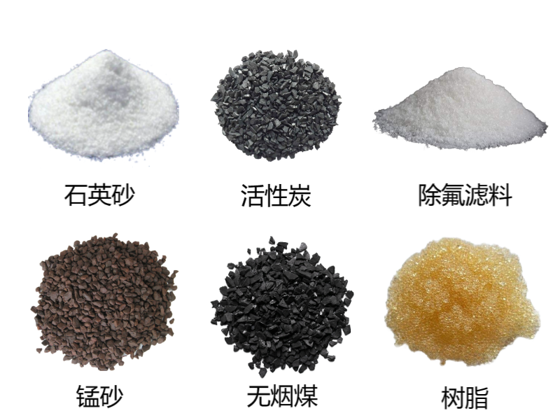 滤料