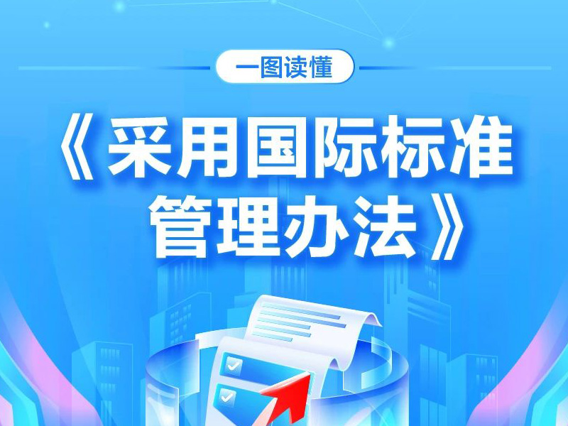 一图读懂 | 国际标准如何采用为国家标准
