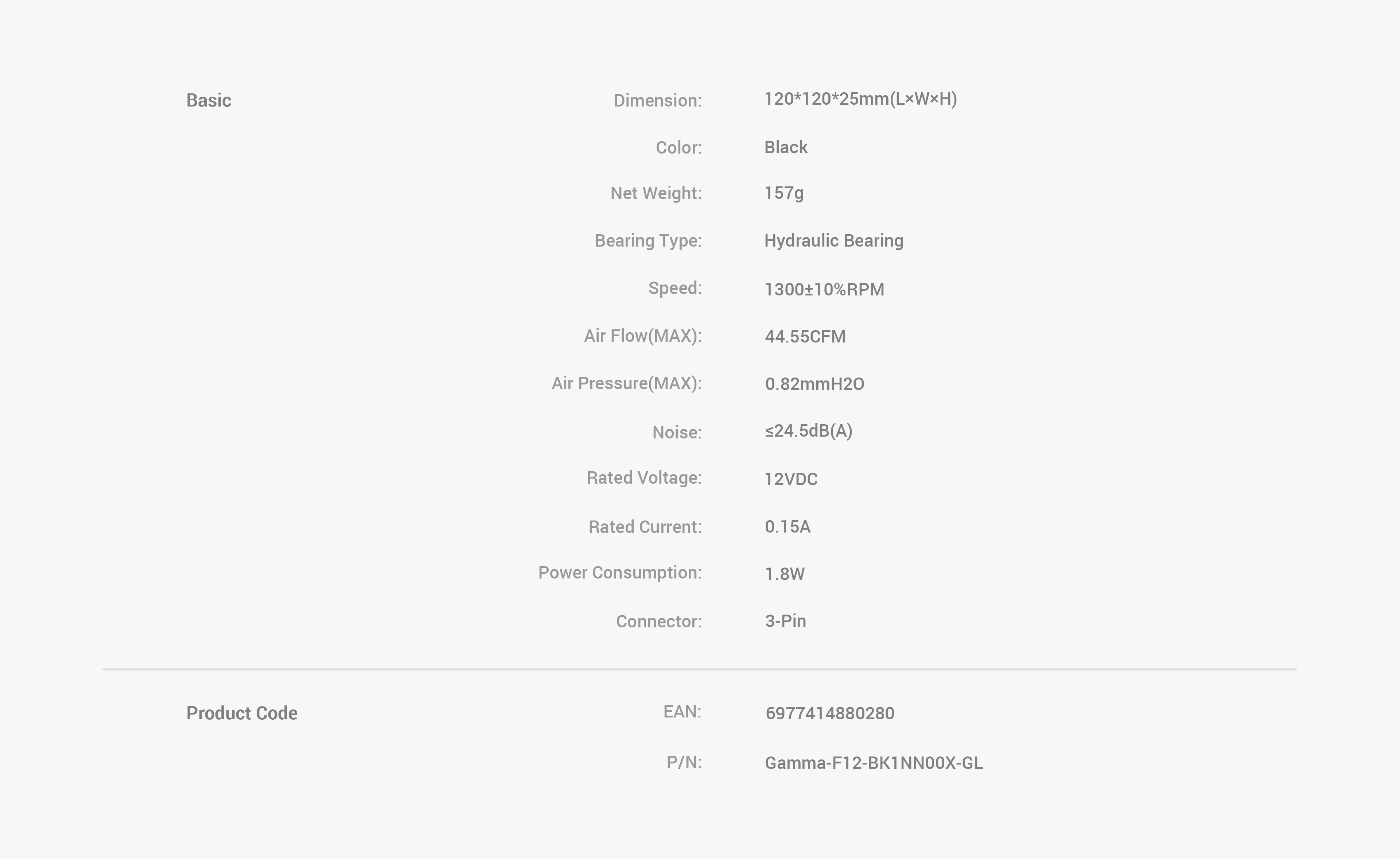 Gamma F12BK英