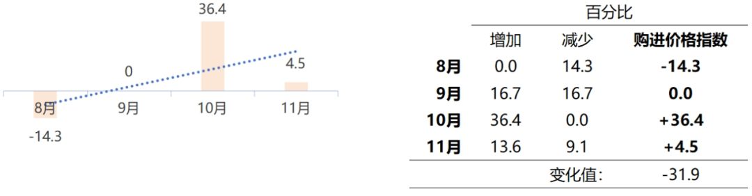 9161b822f31e66c31f94a2bdec8a2704