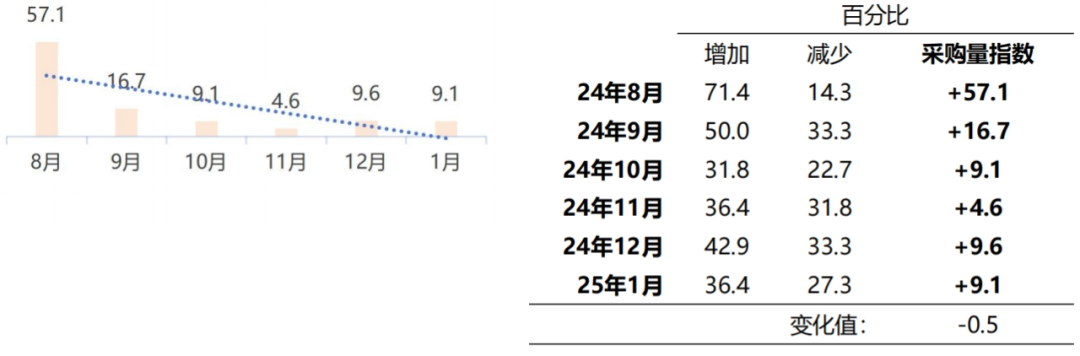 9c319ba6774b3b9cb35ff32ce479c02d