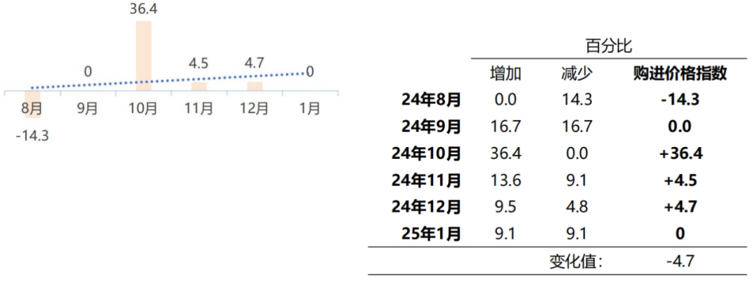 b1c06acd7f63c4e3f56474b3e778b5aa