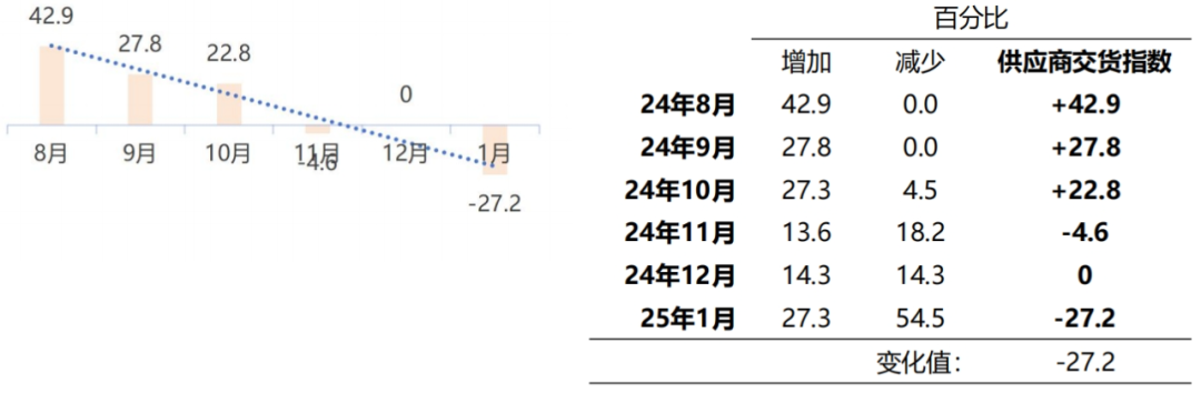 c667c4b97b500212ea38c551cfe87d14