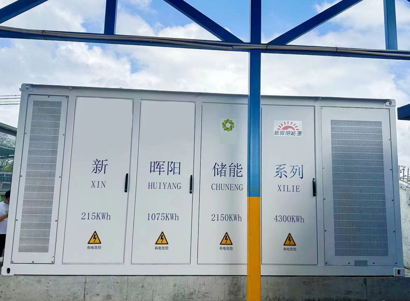 項(xiàng)目規(guī)模：1MW/2.15MWH