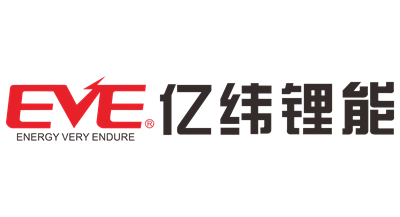 描述