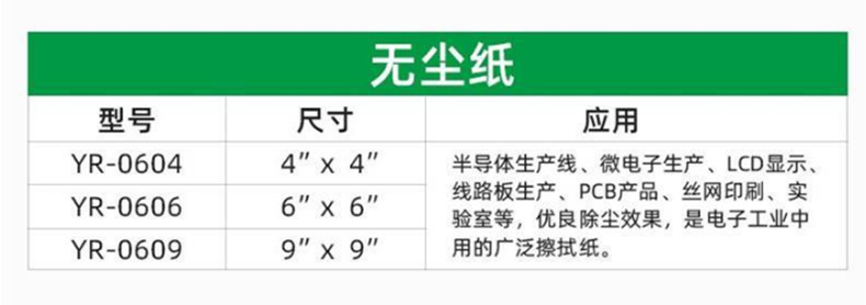 无尘纸 字母改DZ