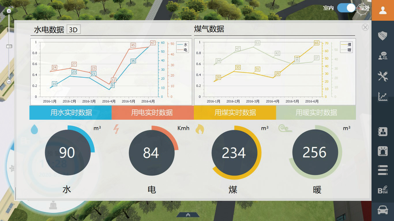 查看建筑的用水、用电和中水处理的三维标签，点击标签弹出悬浮框查看当前楼栋的基本信息(用水、用电、中水总数)，如有超出警戒值标签颜色会显示异常状态；
数据包括楼宇用水用电汇总（根据能源后台进行统计）；日均负荷、能耗环比、工作能耗、能效分析；今日各楼层用水量统计、今日各楼层用电量统计、今日中水处理统计、实时水、电能耗用量趋势、用电量排名（计算上月、本月、本年、总计数据）。