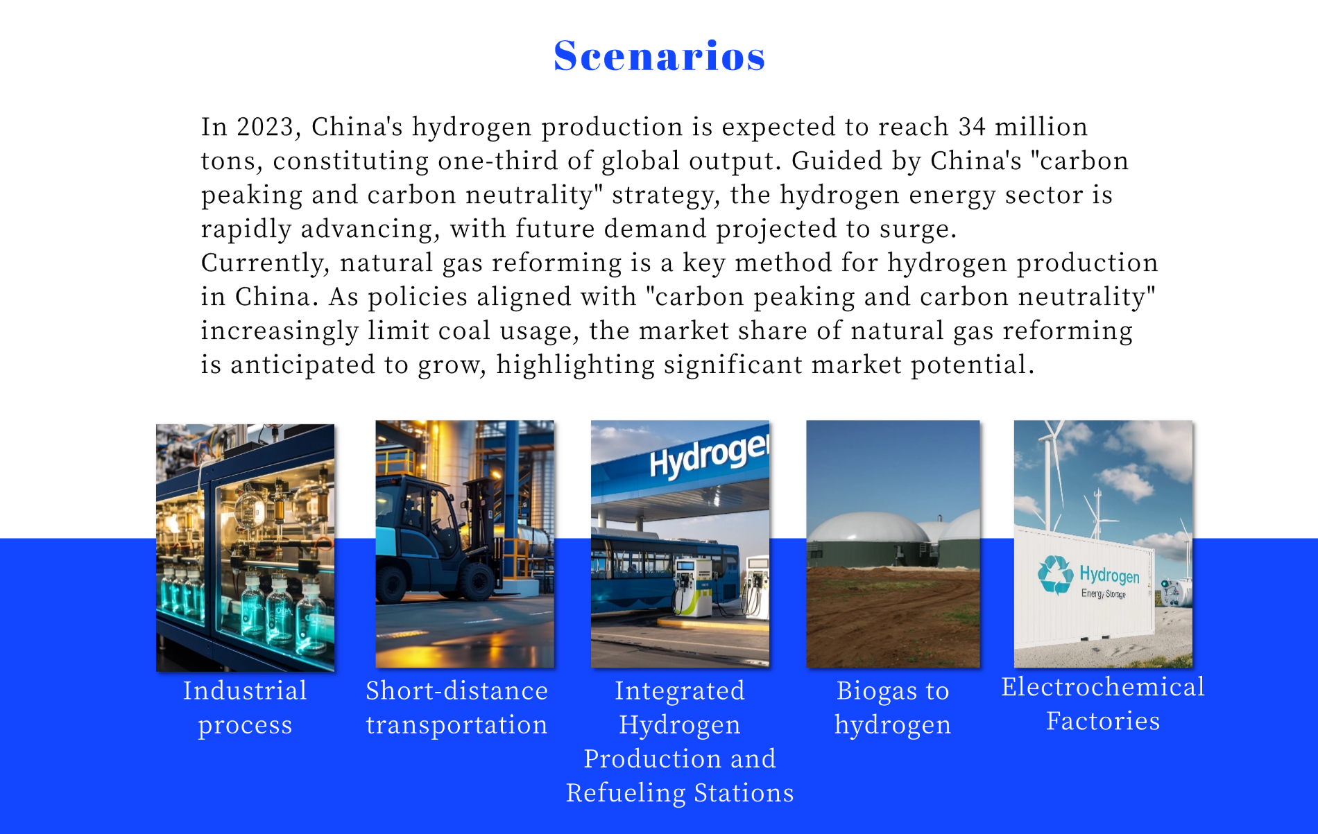 In 2023, China's hydrogen production is expected to reach 34 million tons, constituting one-third of global output. Guided by China's "carbon peaking and carbon neutrality" strategy, the hydrogen energy sector is rapidly advancing, with future demand projected to surge.  Currently, natural gas reforming is a key method for hydrogen production in China. As policies aligned with "carbon peaking and carbon neutrality" increasingly limit coal usage, the market share of natural gas reforming is anticipated to grow, highlighting significant market potential.