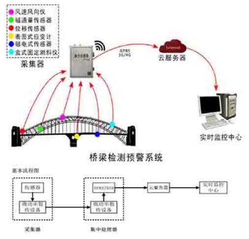 360截图20240913144303586