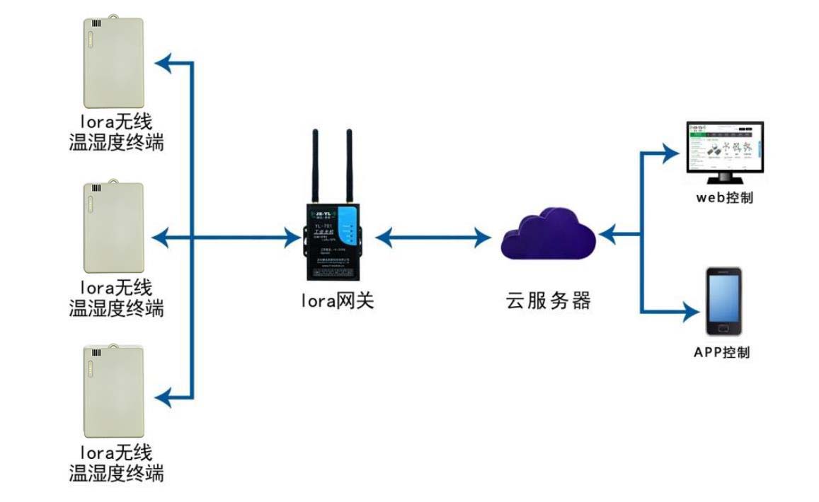 360截图20231221114424727