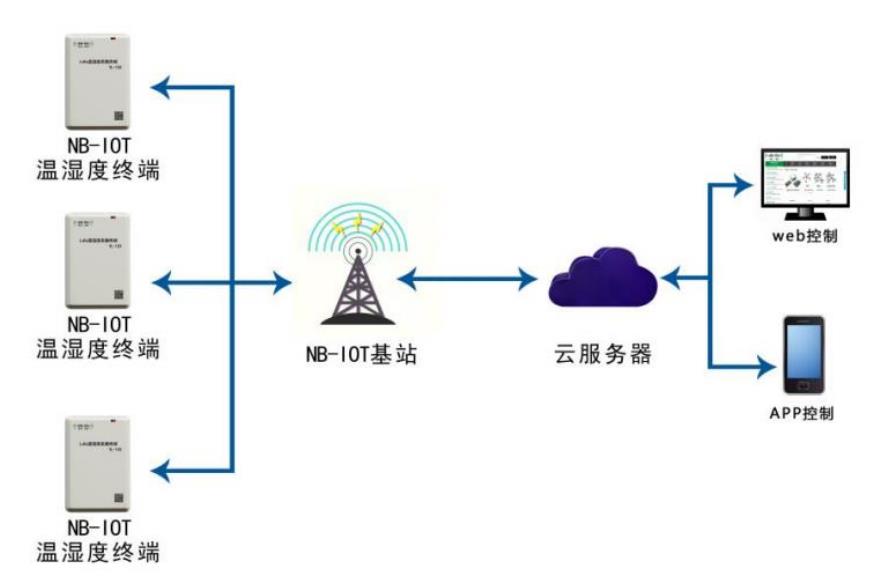 360截图20240914095500879