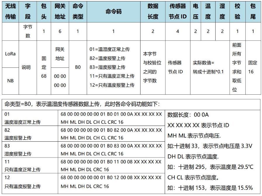 360截图20240914101246576