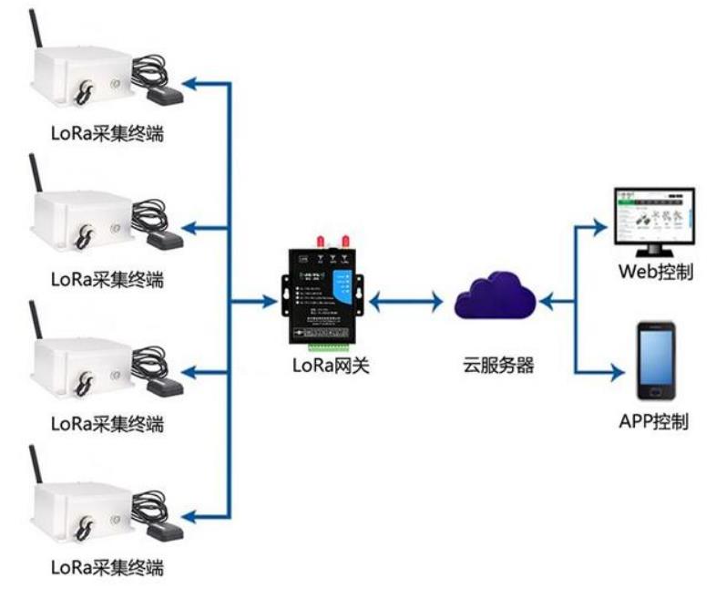 360截图20240914104736611