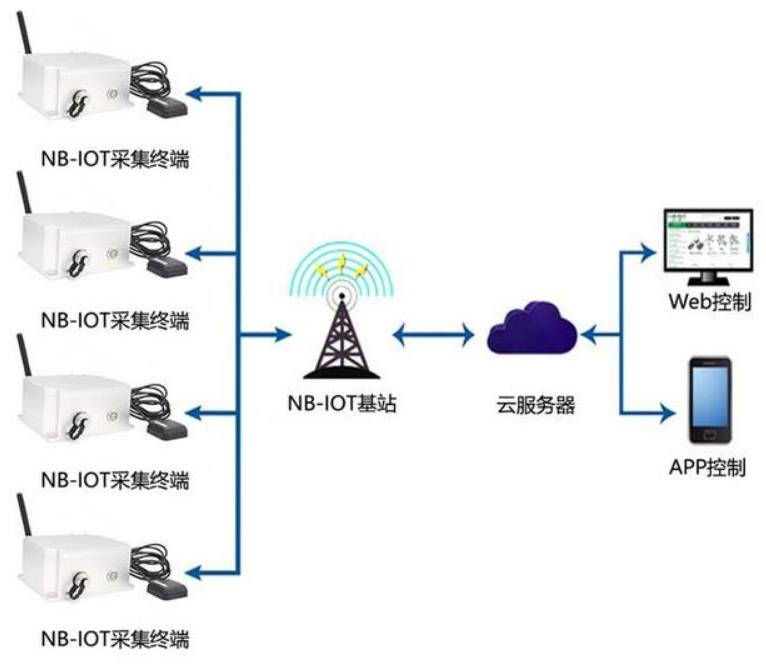 360截图20240914104745893