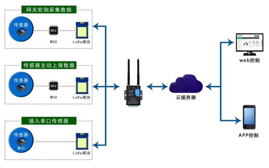 360截图20240914113340143