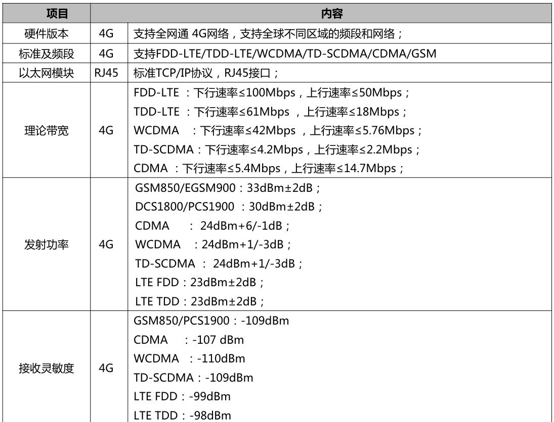 360截图20240914113426987