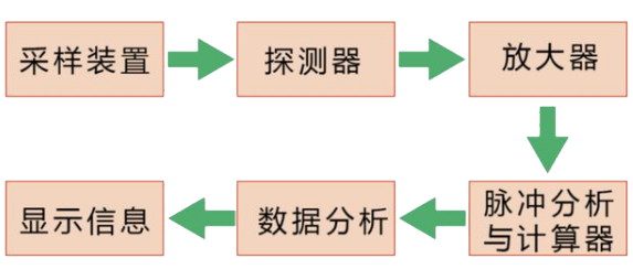 WPS图片(1)
