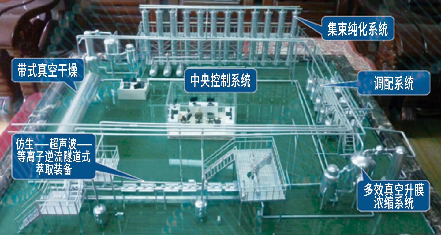 成果技术优势