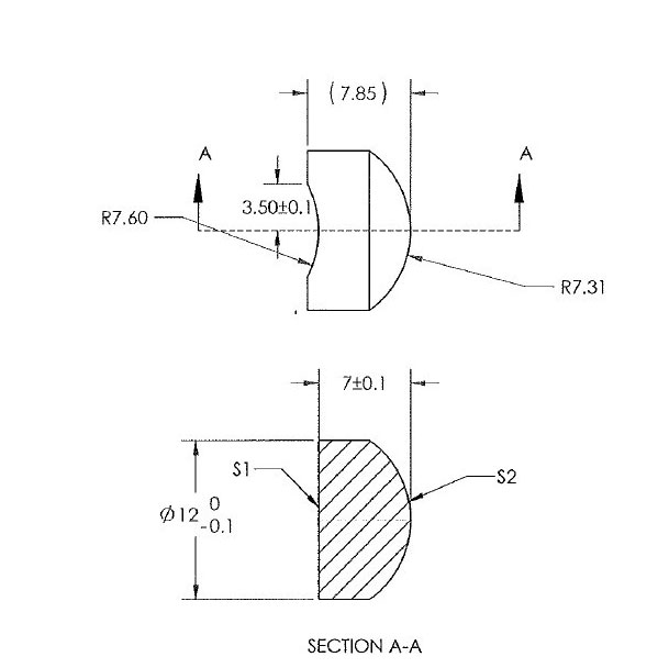 Spherical - Cylindrical Lens